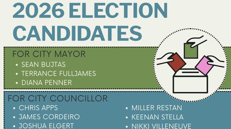 City of Terrace municipal election candidate lists released