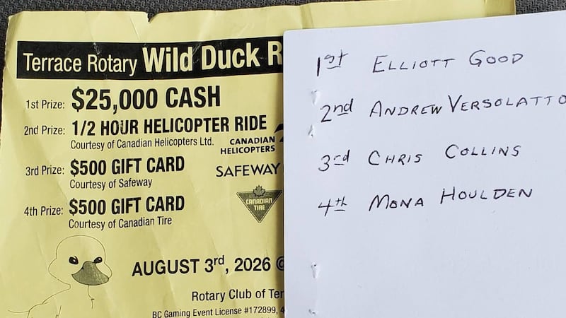 Rubber Duck Race results in $25,000 cash prize being given out