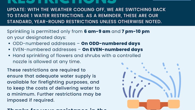 Terrace switches to Stage 1 water restrictions
